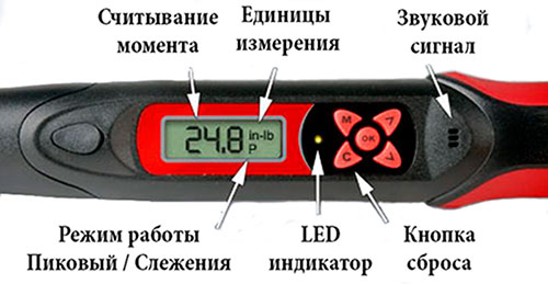 Как пользоваться цифровым ключом