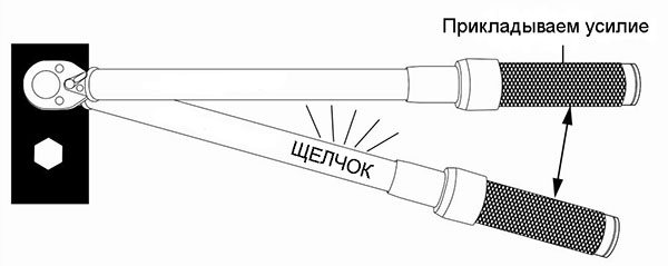 Динамометрический ключ со стрелкой