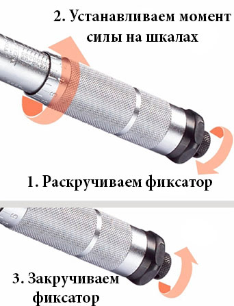 Динамометрический ключ предельного типа