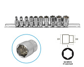Набор головок 10 предметов 10-22мм (1/2") 6-гр. на планке