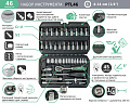 Набор инструмента 46 пр. 4-14мм (1/4") 6-гр.