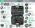 Набор инструмента 171 пр. 4-32мм (1/4",3/8",1/2") 6-гр.