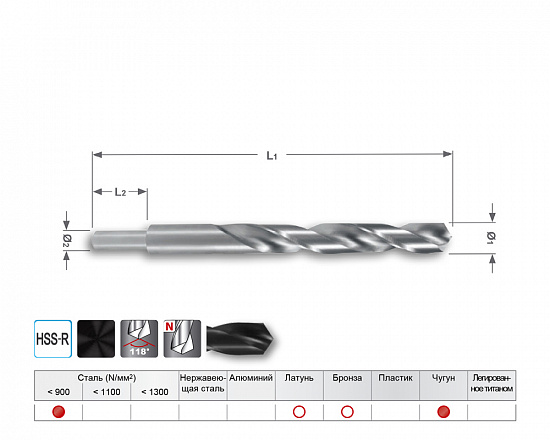 Сверло по металлу расточенное Ruko HSS-R 19,0х198мм 200190