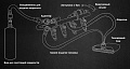 Набор для промывки инжектора (форсунок) топливной системы
